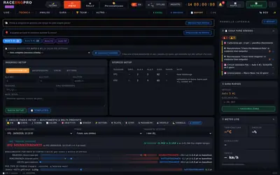 Setup e storico delle modifiche
